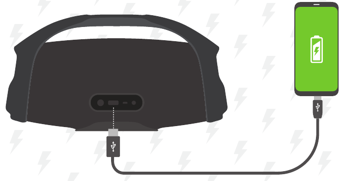 JBL - BOOMBOX2 - PËRDORIMI I POWERBANK PËRDORIMI I POWERBANK