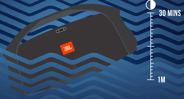 JBL - BOOMBOX2 - I PAPËRSHKUESHËM NGA UJI IPX7 I PAPËRSHKUESHËM NGA UJI IPX7