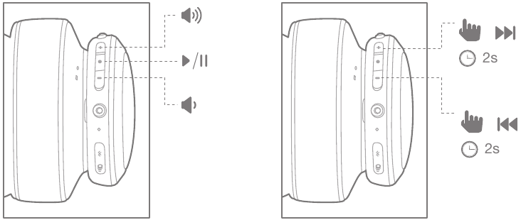 JBL - LIVE 400BT - Controlando a música Controlando a música