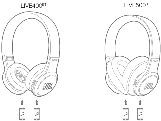 JBL - LIVE 400BT - Máximo de Dispositivos Conectados Simultaneamente Máximo de Dispositivos Conectados Simultaneamente