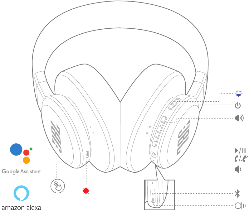 JBL - LIVE 400BT - Visão geral - Botões e LEDs Visão geral - Botões e LEDs