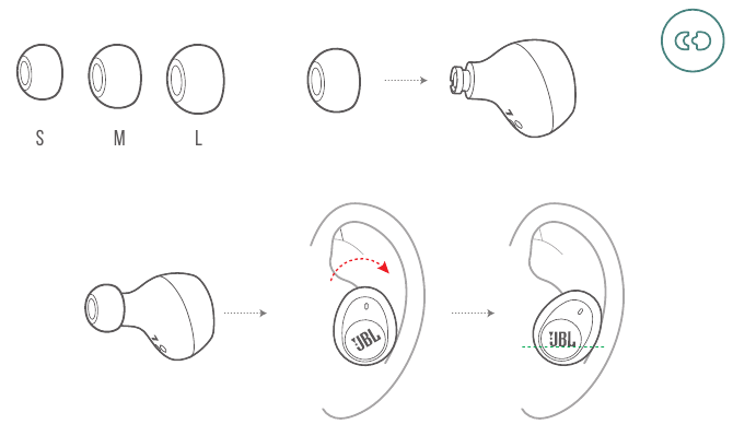 JBL - TUNE 115TWS - CÓMO LLEVARLOS CÓMO LLEVARLOS