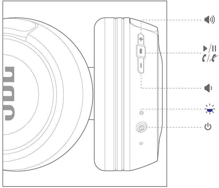 JBL - Harman T450BT - Botões e LEDs Botões e LEDs