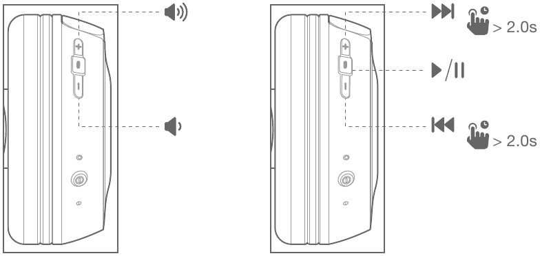 JBL - Harman T450BT - Controle de música Controle de música