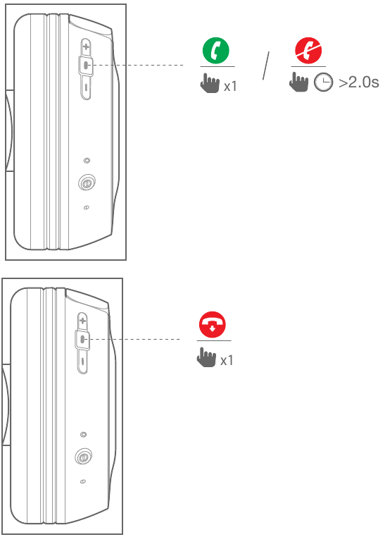 JBL - Harman T450BT - Chamada telefônica Chamada telefônica