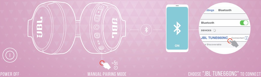 JBL - Harman Tune 660NC - EMPARELHAMENTO MANUAL EMPARELHAMENTO MANUAL