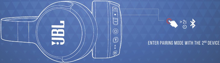 JBL - Harman Tune 660NC - CONEXÃO MULTIPONTO CONEXÃO MULTIPONTO