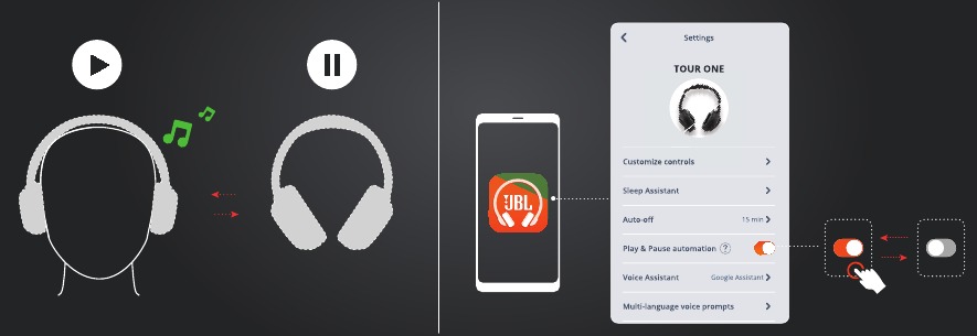 JBL - Tour One - AUTO-PLAY/PAUSE REPRODUÇÃO/PAUSA AUTOMÁTICA