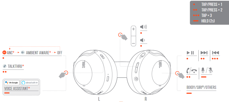 JBL - Tour One - BUTTON COMMAND COMANDO DE BOTÃO