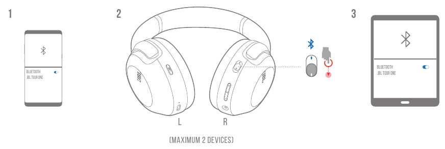 JBL - Tour One - MULTI-POINT CONNECTION CONEXÃO MULTIPONTO
