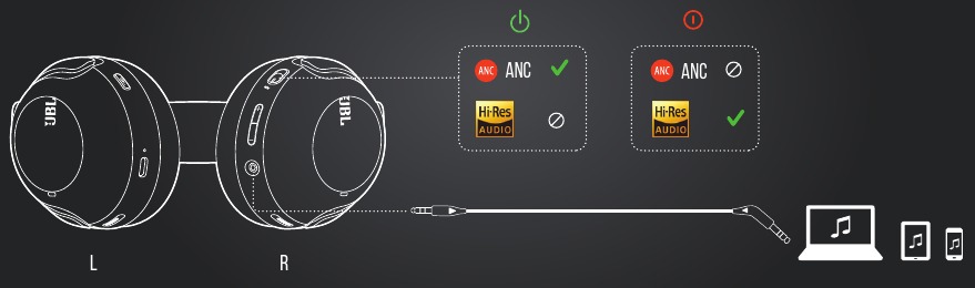 JBL - Tour One - WIRED LISTENING ESCUTA COM FIO