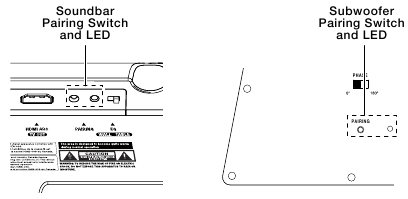 JBL - Harman CINEMA SB400 - DE UNITS KOPPELEN VOOR DRAADLOZE BEDIENING DE UNITS KOPPELEN VOOR DRAADLOZE BEDIENING