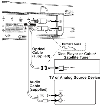 JBL - Harman CINEMA SB400 - SOUNDBAR AUDIO-/VIDEOAANSLUITINGEN - AUX/OPTICAL IN SOUNDBAR AUDIO-/VIDEOAANSLUITINGEN - AUX/OPTICAL IN