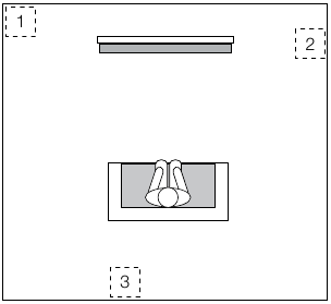 JBL - Harman CINEMA SB400 - PLAATSING VAN DE SUBWOOFER PLAATSING VAN DE SUBWOOFER