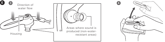 Audio-Technica - ATH-SPORT10 - Уход Уход