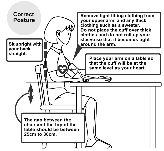 Omron - M2 Basic - Correct posture during measurement Correct posture during measurement