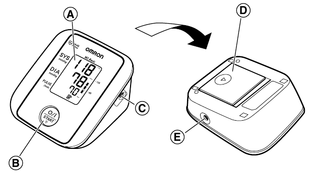 Omron - M2 Basic - Pagrindinio įrenginio apžvalga Pagrindinio įrenginio apžvalga