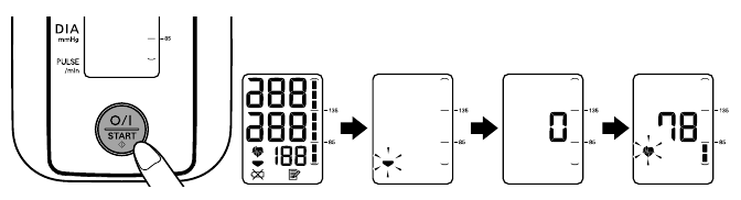 Omron - M2 Basic - Taking a Reading Taking a Reading