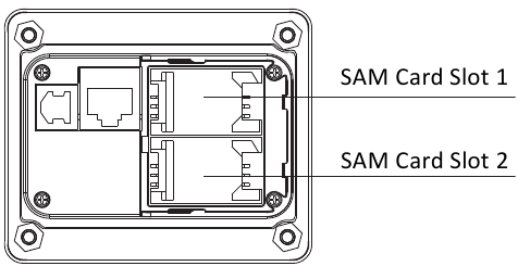 PAX - IM700 - Kurulum - SAM Kartı Kurulum - SAM Kartı