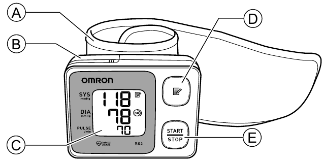 Omron - RS2 - Επισκόπηση - Κύρια Μονάδα Επισκόπηση - Κύρια Μονάδα