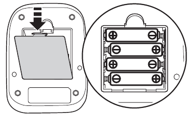 Omron - M3 - Baterijų įdėjimas Baterijų įdėjimas