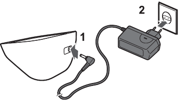 Omron - M3 - Pasirenkamo kintamosios srovės adapterio naudojimas Pasirenkamo kintamosios srovės adapterio naudojimas