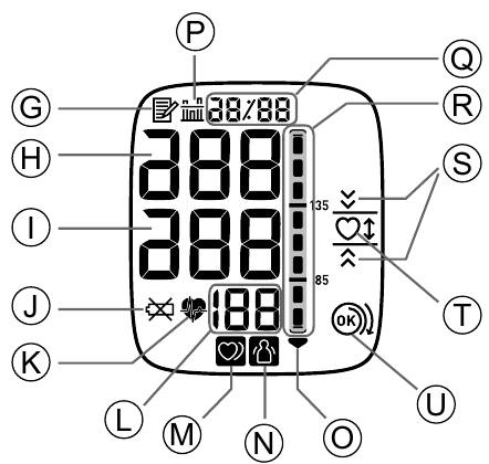 Omron - RS6 - Overview - Display Overview - Display