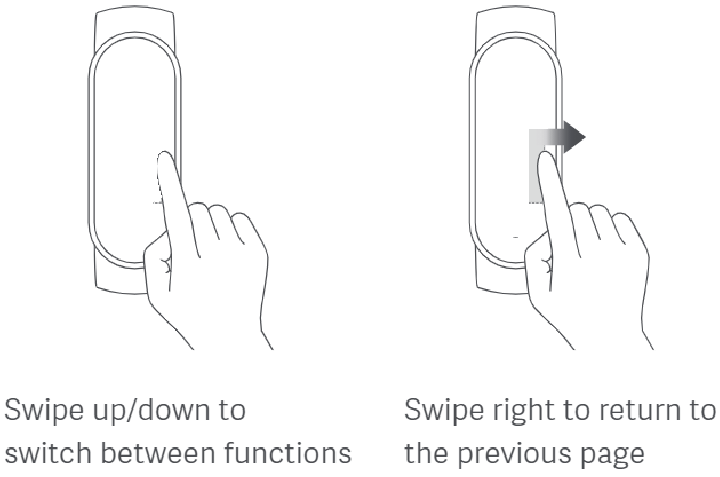 Xiaomi - Mi Band 6 - Usage Usage