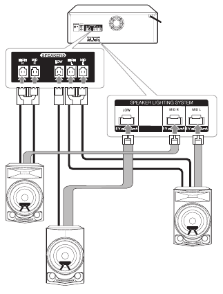 LG - CL88 - Speaker Connection Speaker Connection