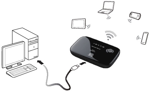 Huawei - E5776S-32 - Dostop več naprav prek Wi-Fi in USB Dostop več naprav prek Wi-Fi in USB