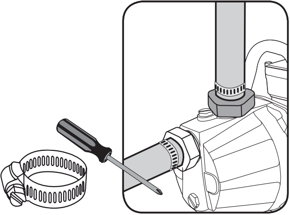 Ozito - TRP-650 - Ligar a Mangueira à Saída de Descarga - Passo 3 Ligar a Mangueira à Saída de Descarga - Passo 3