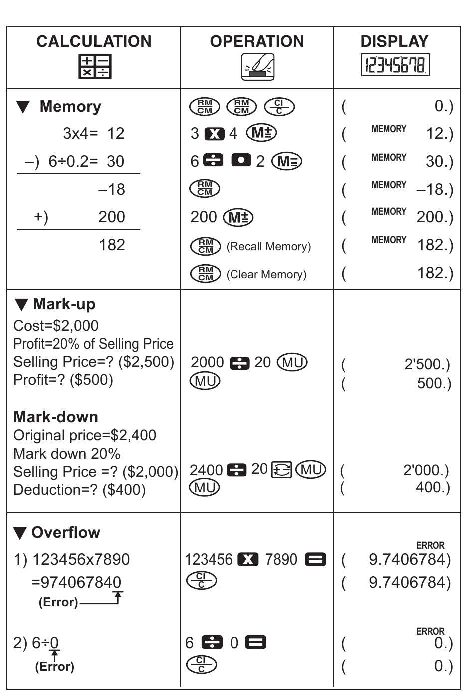 Canon - LS-270H - CALCULATION part 2 CALCULATION part 2