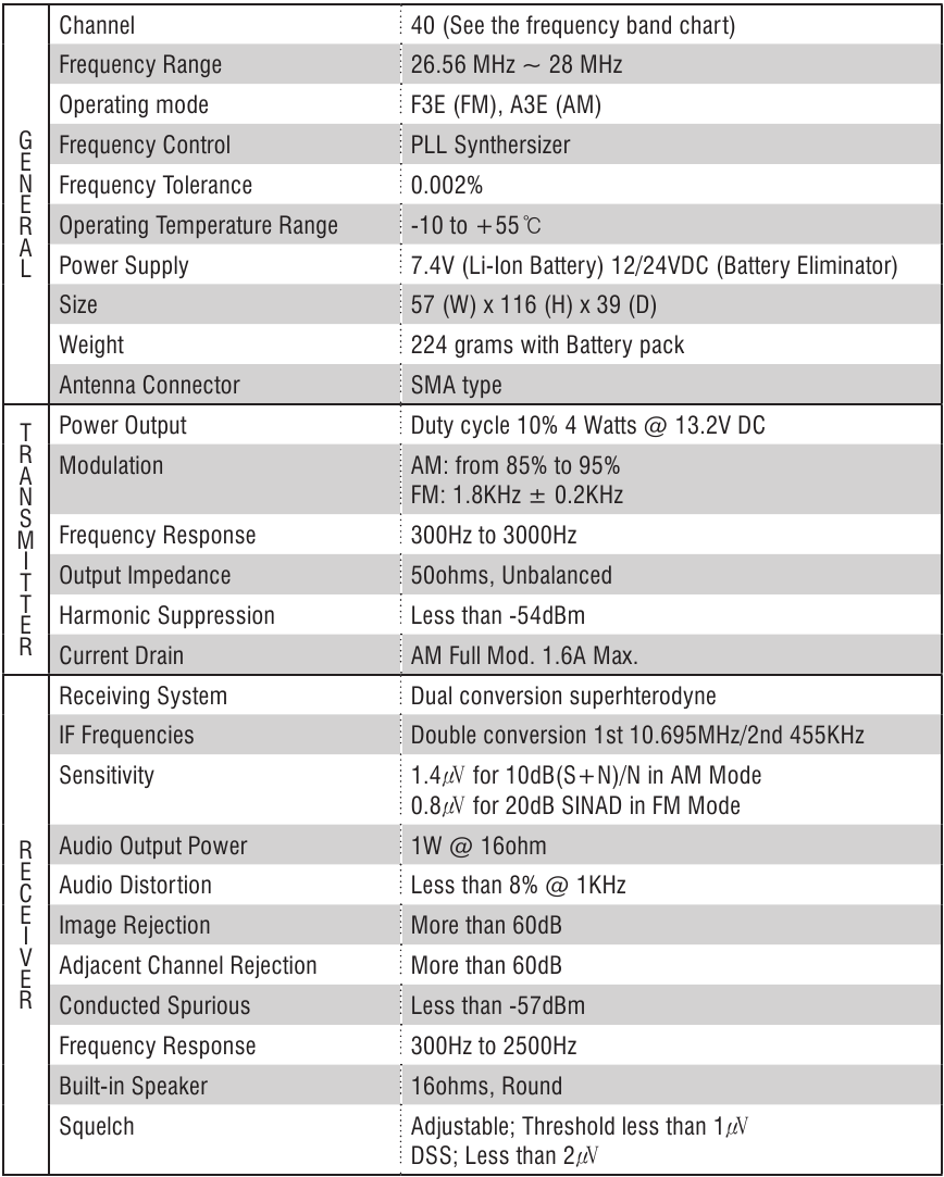 TTI - TCB-H100 - Технические характеристики Технические характеристики