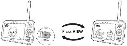 VTech - VM5262 - Järelevalve režiimi valimine Choosing the Monitoring mode