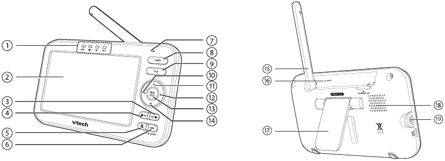 VTech - VM5262 - Vanema seadme ülevaade Vanema seadme ülevaade