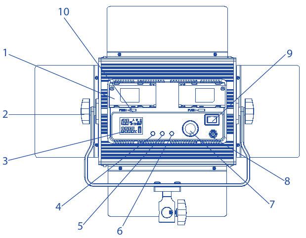 Phottix - Kali50 - Qismlarga umumiy nuqtai Qismlarga umumiy nuqtai