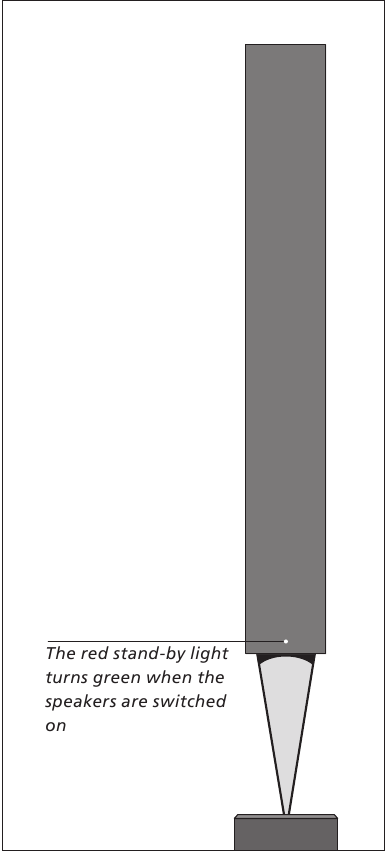 Bang & Olufsen - BeoLab 8000 - ENCENDIDO Y APAGADO - La luz roja de espera ENCENDIDO Y APAGADO - La luz roja de espera