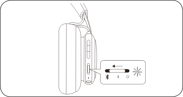 Bang & Olufsen - Beoplay H4 2nd Gen - Slå på og av trinn 1 Slå på og av trinn 1