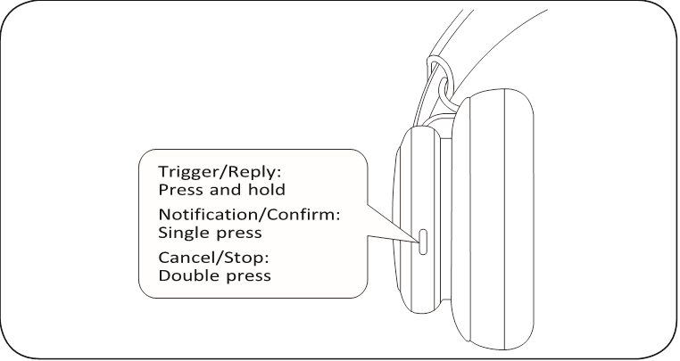 Bang & Olufsen - Beoplay H4 2nd Gen - Bruk din Google Assistant Bruk din Google Assistant