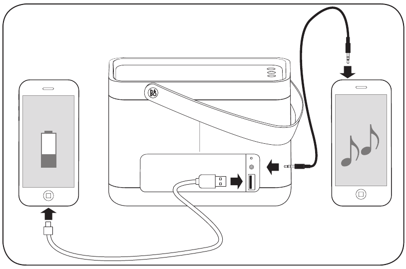 Bang & Olufsen - BeoLit 15 - Laadimine ja ühendused Laadimine ja ühendused