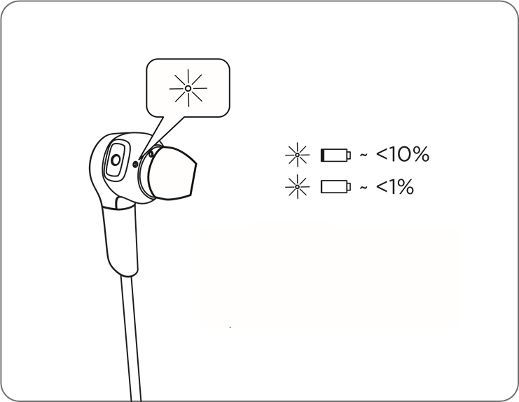 Bang & Olufsen - BeoPlay H5 - Indicateur de batterie Indicateur de batterie