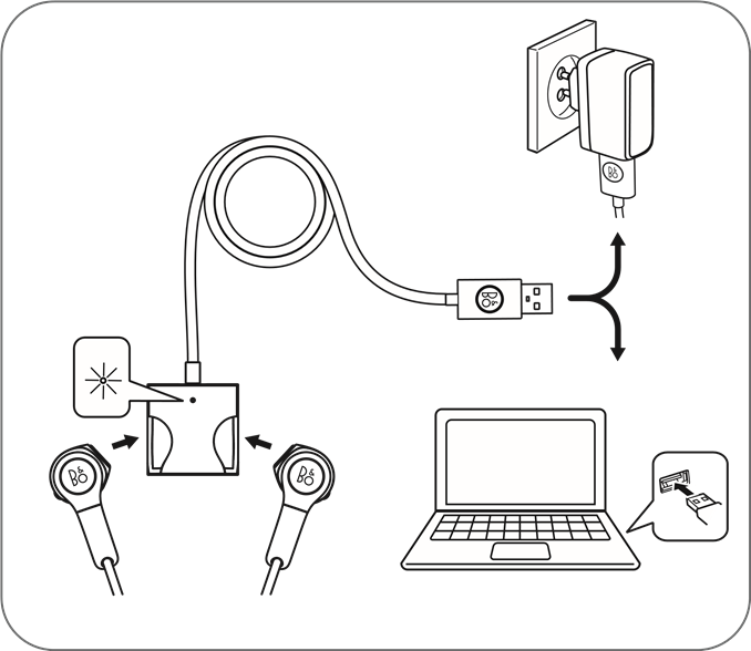 Bang & Olufsen - BeoPlay H5 - Chargement Chargement