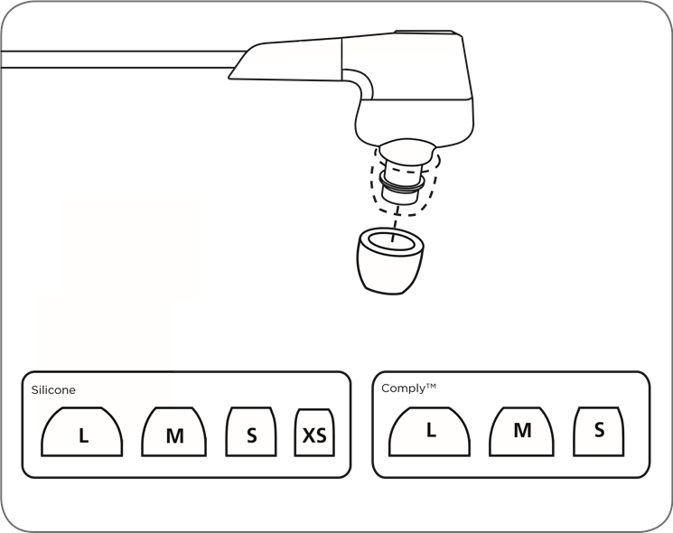 Bang & Olufsen - BeoPlay H5 - Embouts Embouts