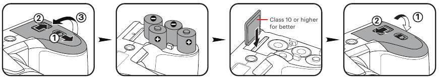 Kodak - PIXPRO AZ405 - Installing AA Batteries and Memory Card Installing AA Batteries and Memory Card