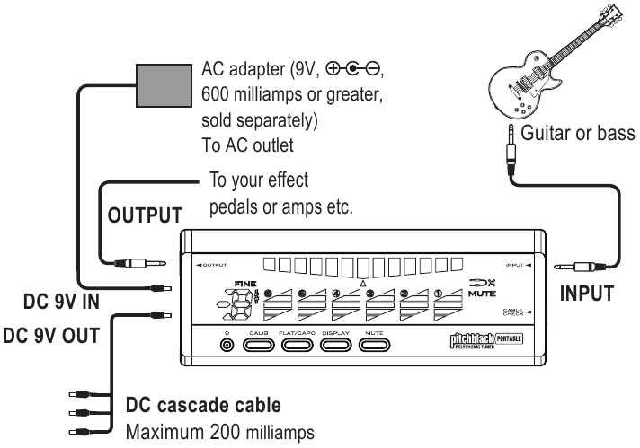 Korg - pitchblack PORTABLE - Ulanishlar Ulanishlar