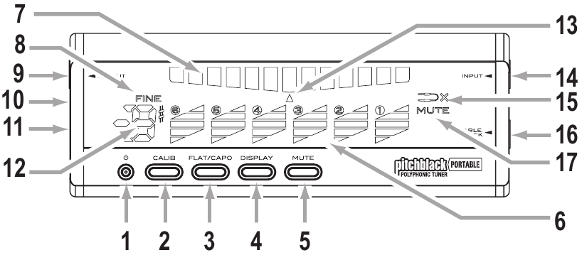 Korg - pitchblack PORTABLE - Boshqaruv elementlari Boshqaruv elementlari