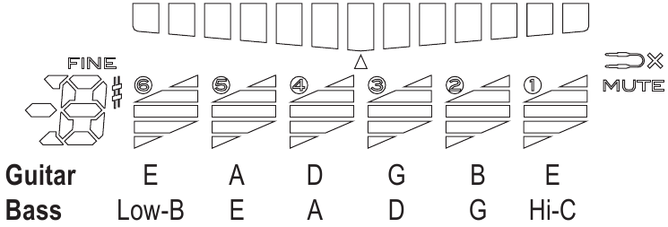 Korg - pitchblack PORTABLE - Sozlash - Tyuner ko'rsatkichi Sozlash - Tyuner ko'rsatkichi