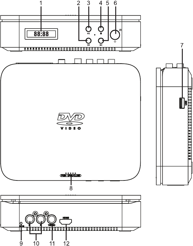 Muse - M-52 DV - ANA ÜNİTE KONTROLLERİ ANA ÜNİTE KONTROLLERİ