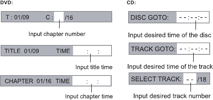 Muse - M-52 DV - İstenen bir bölümü arama İstenen bir bölümü arama