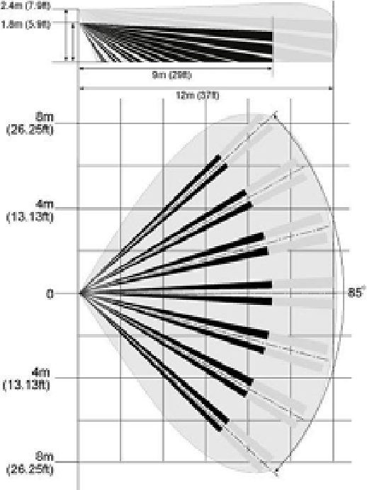DSC - LC-103-PIMSK - Детектордың жабын ауданы Detector coverage area